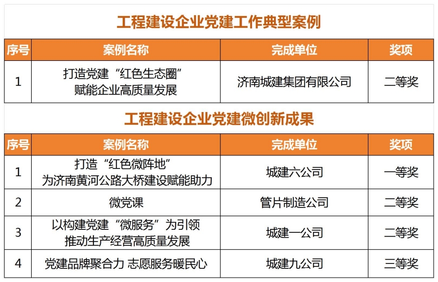 RAYBET雷竞技(CHINA)官方网站-全球领先的电竞赛事平台