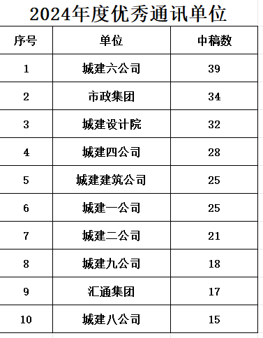 RAYBET雷竞技(CHINA)官方网站-全球领先的电竞赛事平台